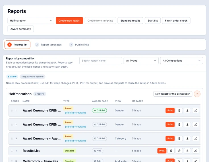 Reports list - every generated report grouped per competition, saved, searchable and re-runnable on the latest data