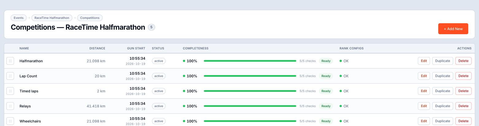 Competition setup - Basic step: race identity, timing controls, and individual vs relay entry mode
