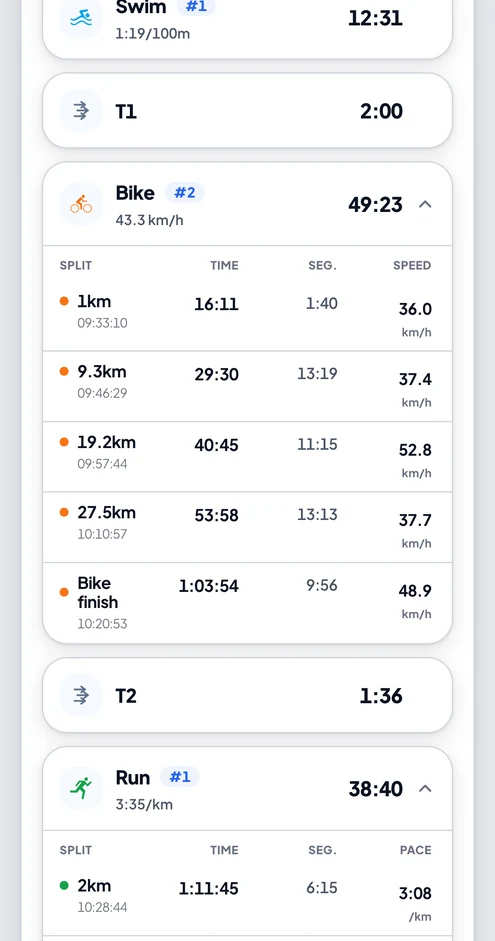 Athlete profile on a phone with bike splits and speed, transition times and run splits with pace