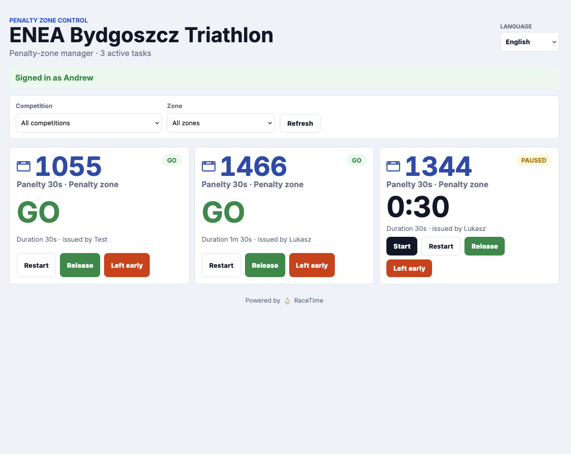 Penalty-zone control - competition and zone filters, one card per athlete with bib, a green GO or a live 0:30 countdown, and Start, Restart, Release and Left early actions