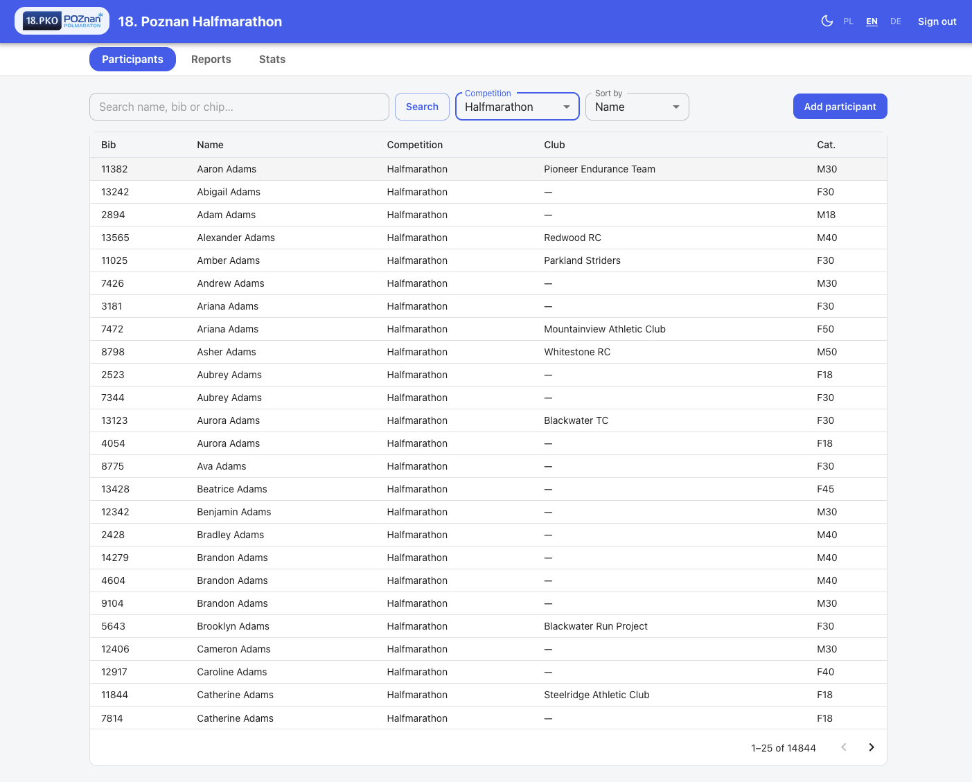 Participant portal